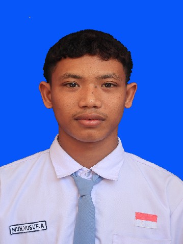 MUHAMMAD YUSUF ABDILLAH