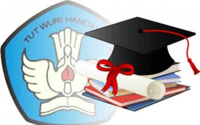 PENGUMUMAN KELULUSAN SISWA  TAHUN 2023
